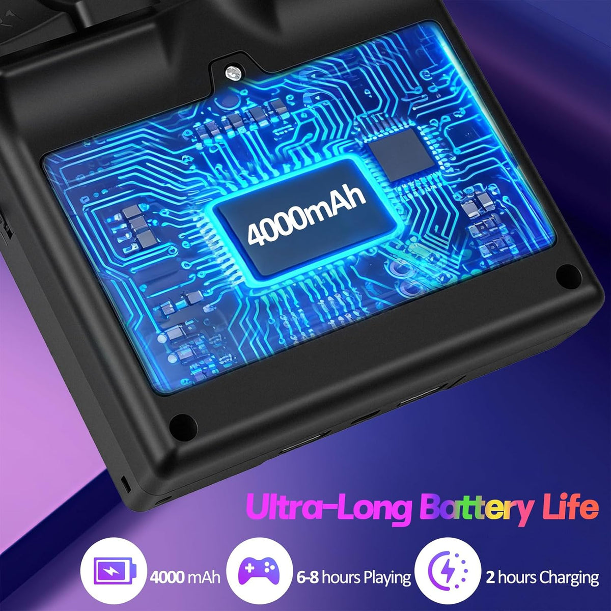 🎮👾 Retro Handheld Game Console – 3.5″ HD Screen (640x480) 🕹️💾 64 GB Storage, RK3326 Chip, 2500 mAh – Perfect for On the Go & Nostalgia Fans. Ready to Play with Hundreds of Classics.